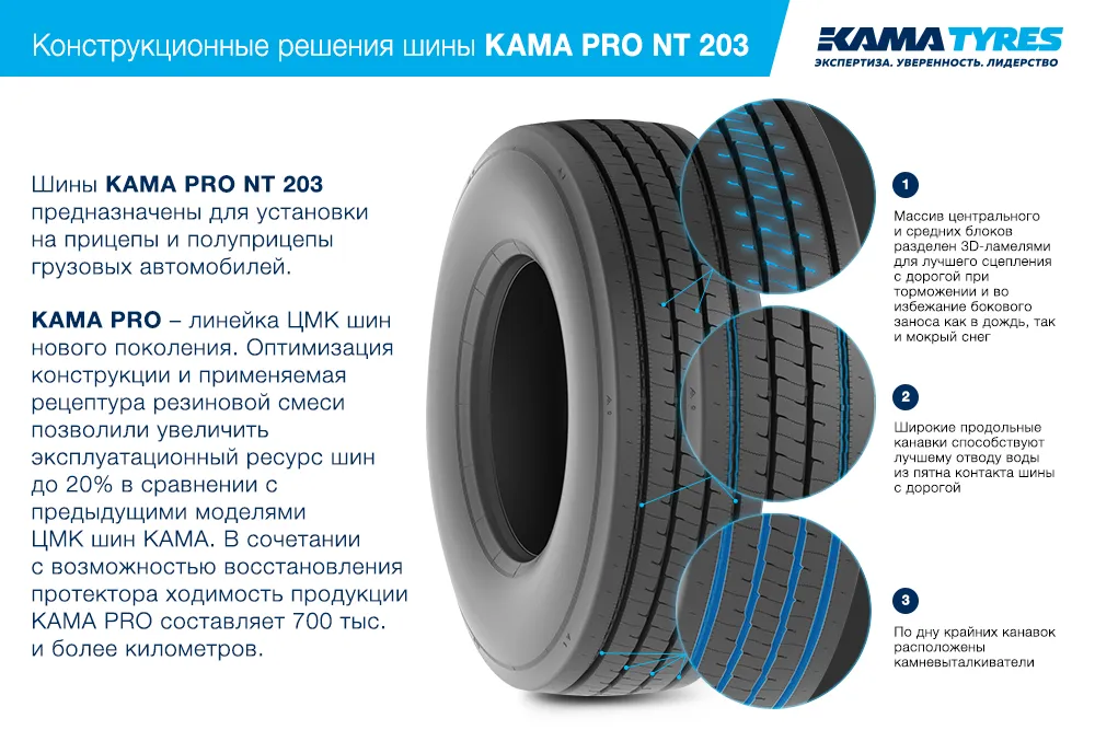 ЦМК шины KAMA PRO NT 203 385/55 R22.5 в Советской Гавани